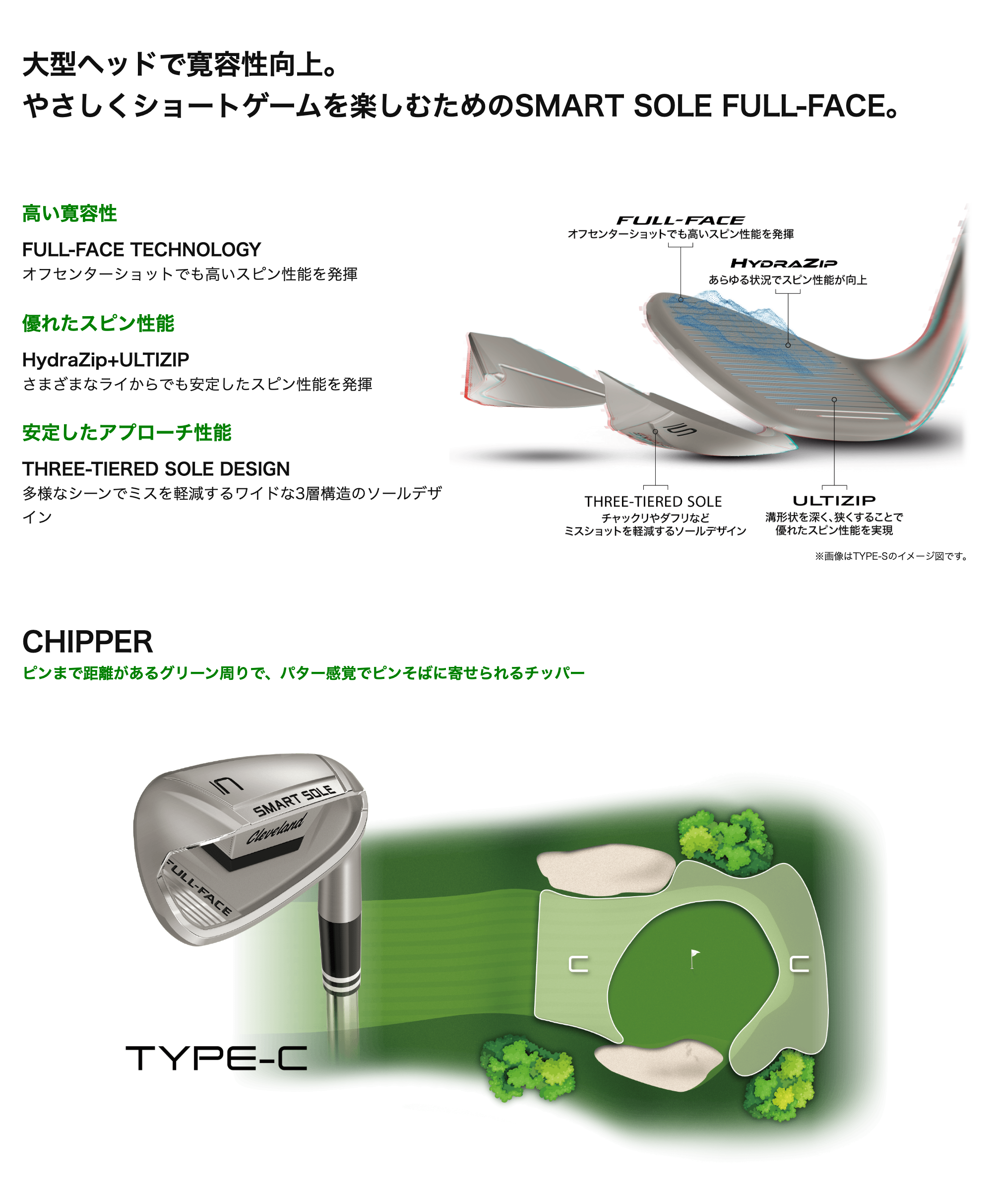 クリーブランドゴルフ スマートソール FULL-FACE TYPE-C