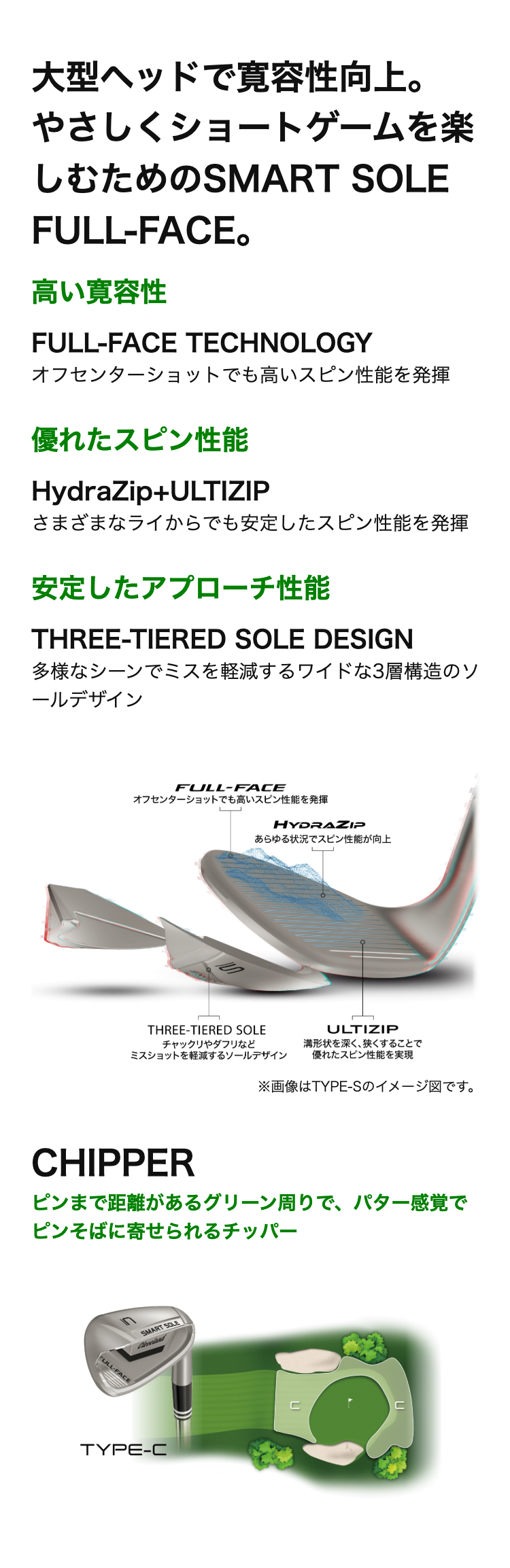 クリーブランドゴルフ スマートソール FULL-FACE TYPE-C