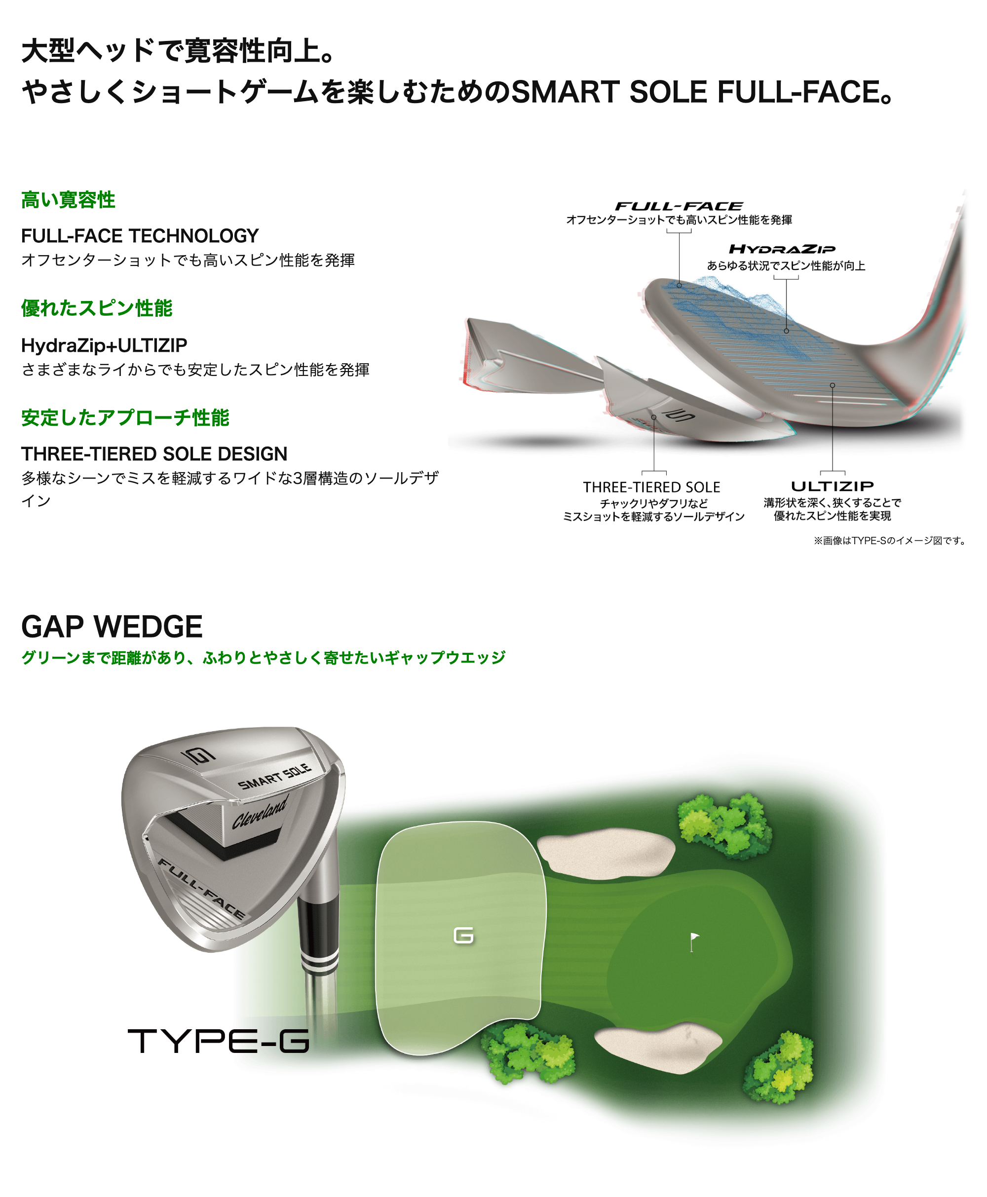 クリーブランドゴルフ スマートソール FULL-FACE TYPE-G