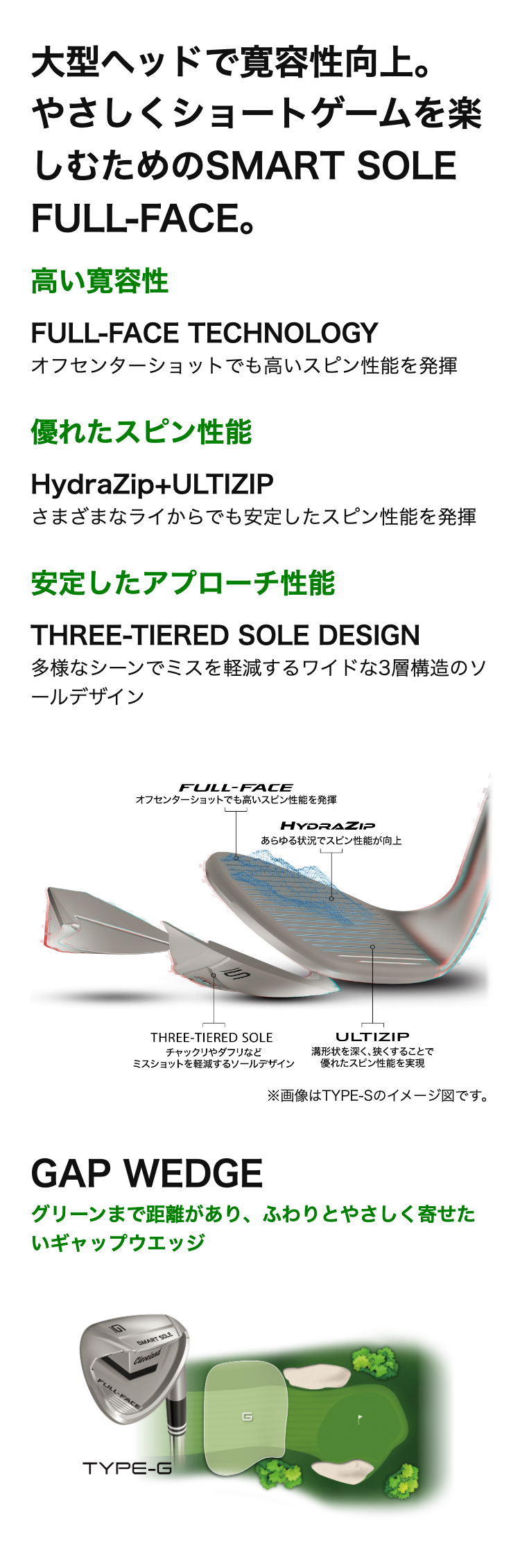 クリーブランドゴルフ スマートソール FULL-FACE TYPE-G