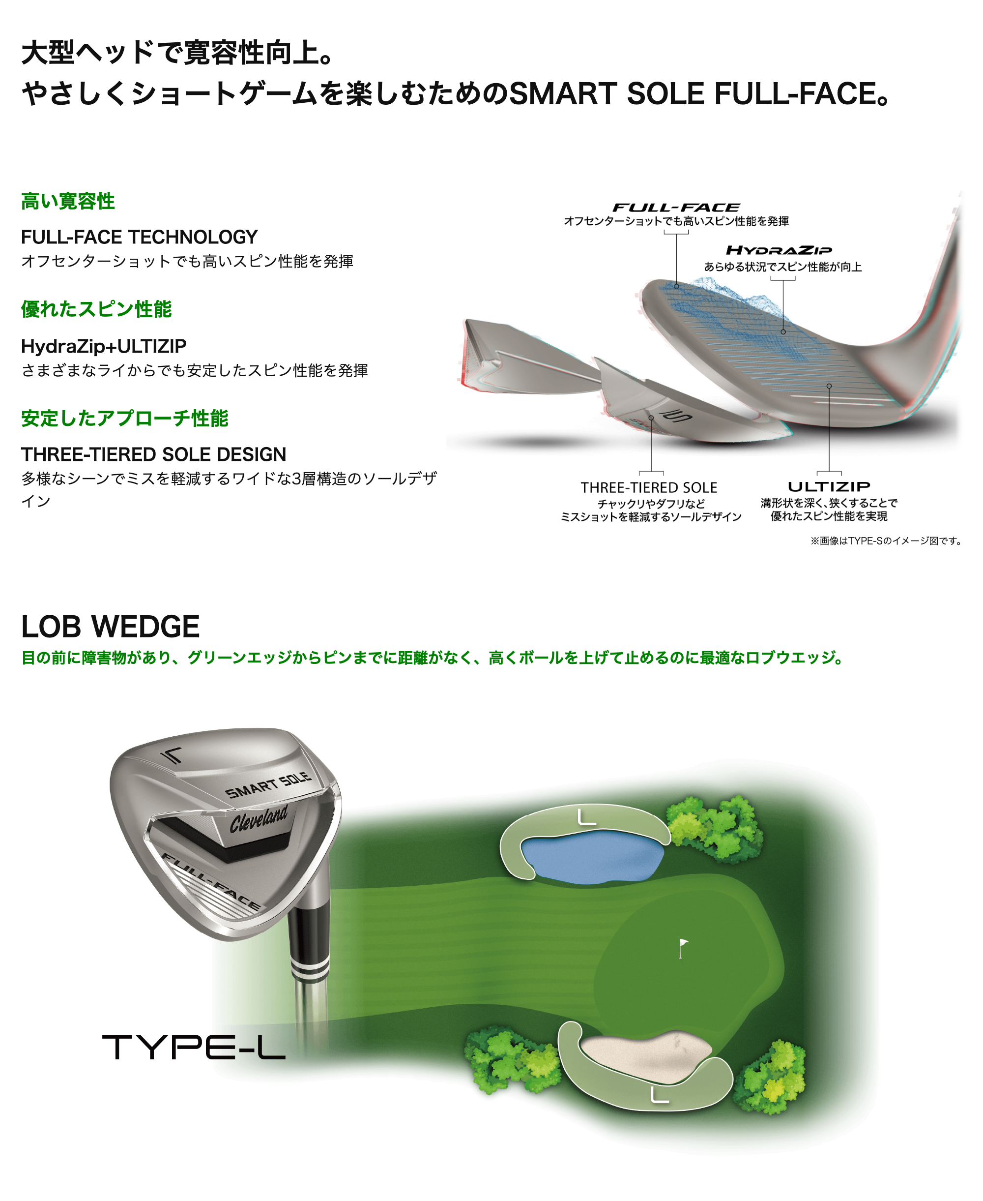 クリーブランドゴルフ スマートソール FULL-FACE TYPE-L