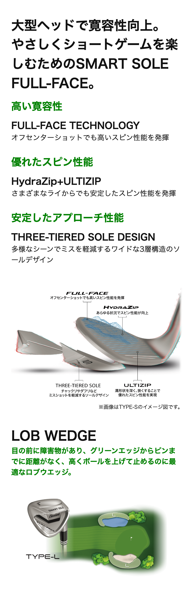 クリーブランドゴルフ スマートソール FULL-FACE TYPE-L