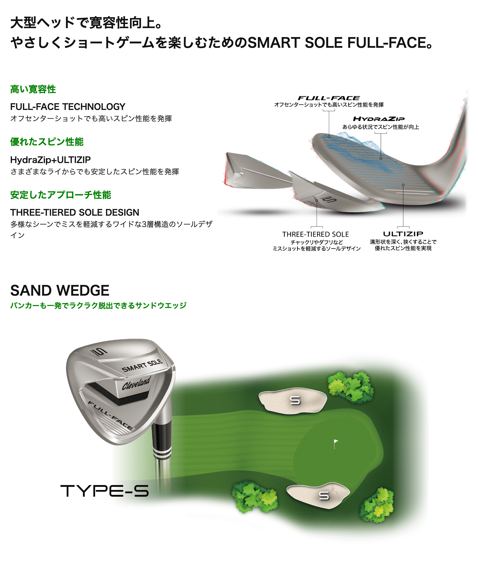 クリーブランドゴルフ スマートソール FULL-FACE TYPE-S