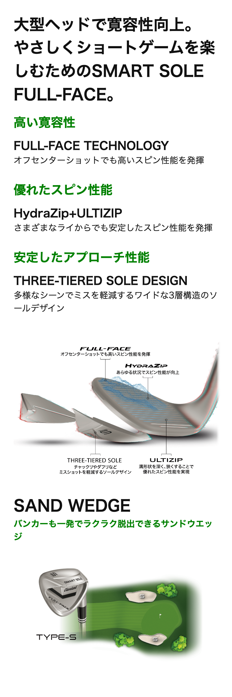 クリーブランドゴルフ スマートソール FULL-FACE TYPE-S