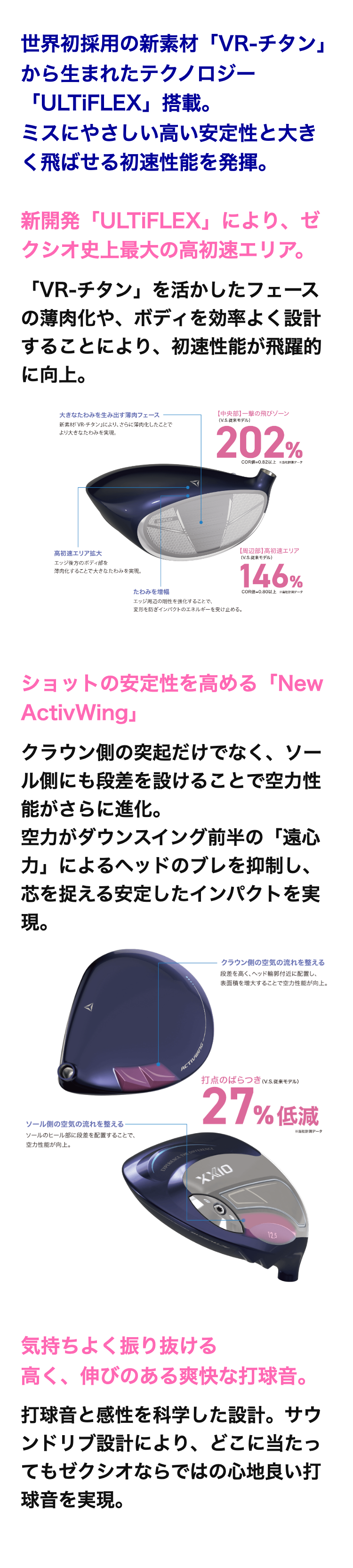 ゼクシオ 14 レディス ドライバー ホワイト MP1400L カーボンシャフト【2025モデル】