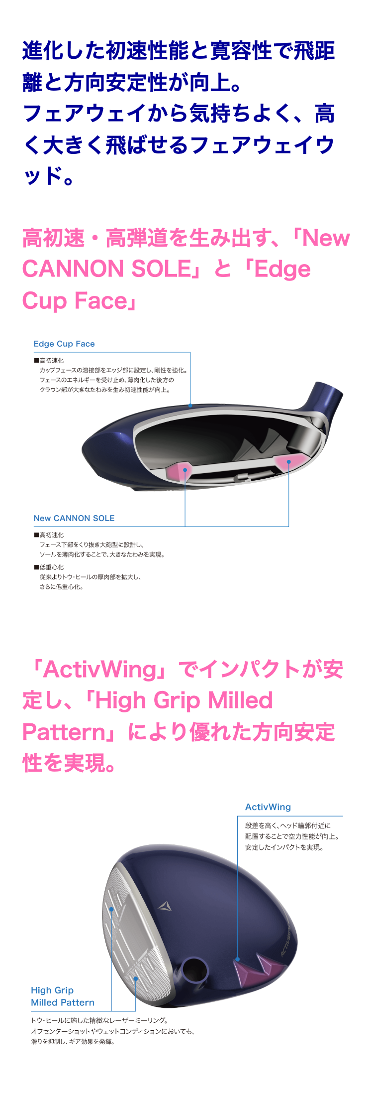 ゼクシオ 14 レディス フェアウェイウッド ブルー SPEEDER NX DST for XXIO カーボンシャフト【2025モデル】