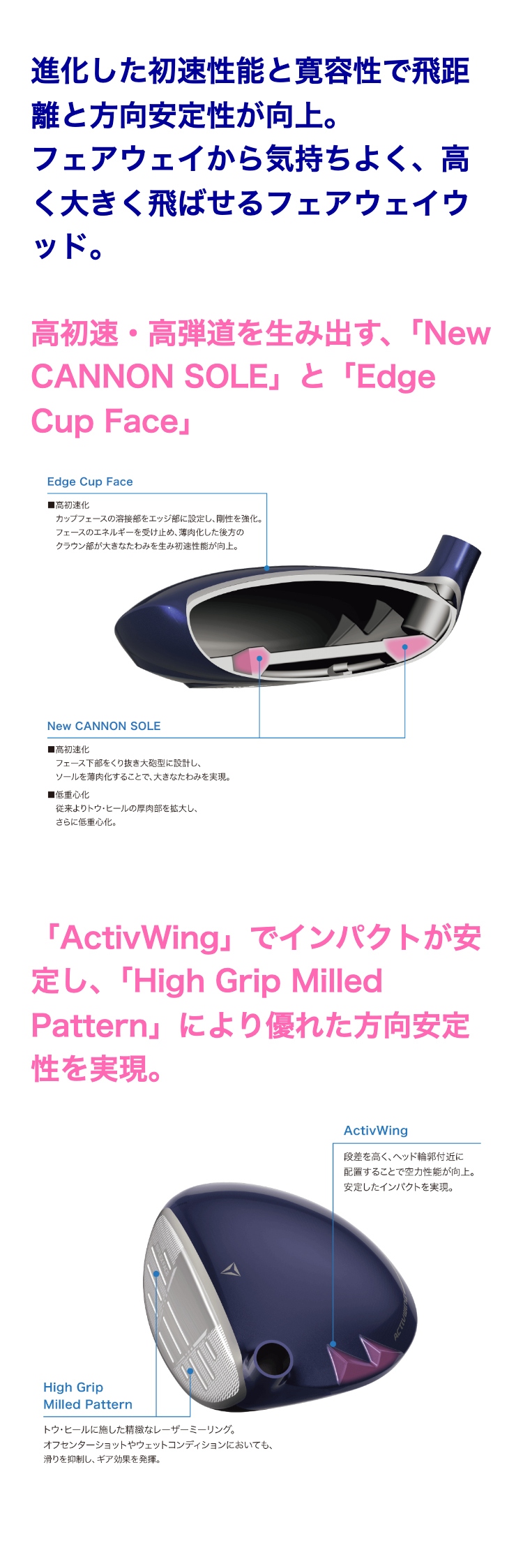 ゼクシオ 14 レディス フェアウェイウッド ブルー MP1400L カーボンシャフト【2025モデル】