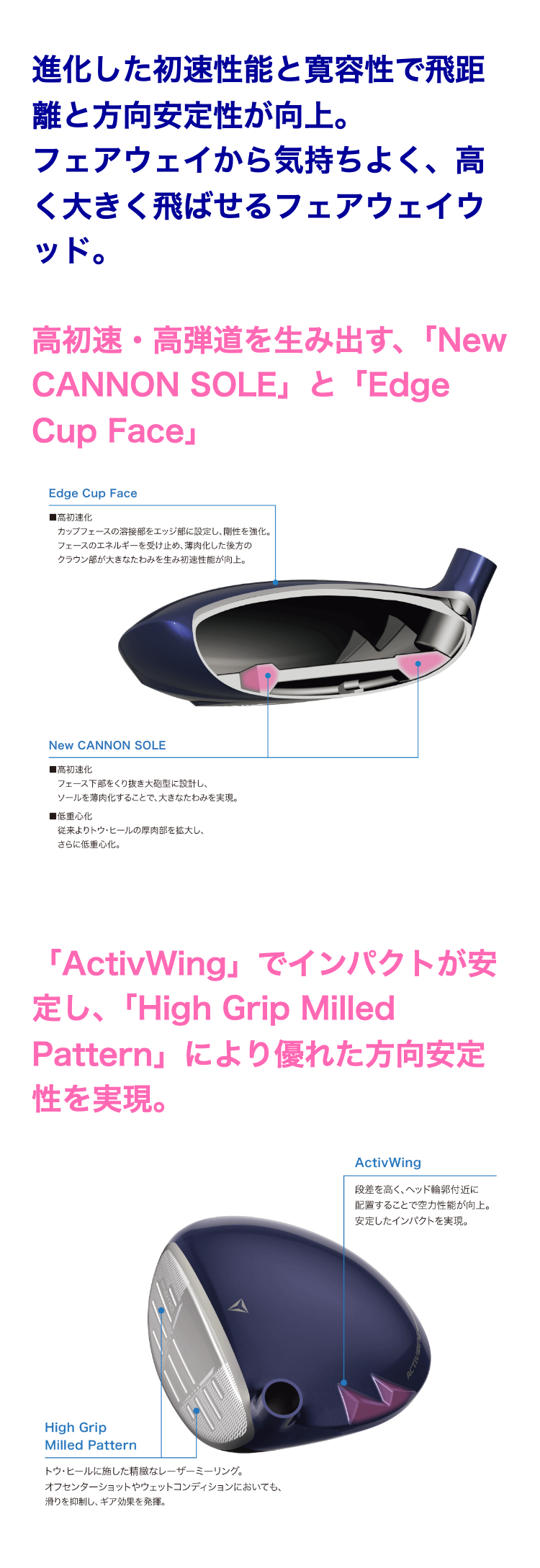 ゼクシオ 14 レディス フェアウェイウッド ホワイト SPEEDER NX DST for XXIO カーボンシャフト【2025モデル】