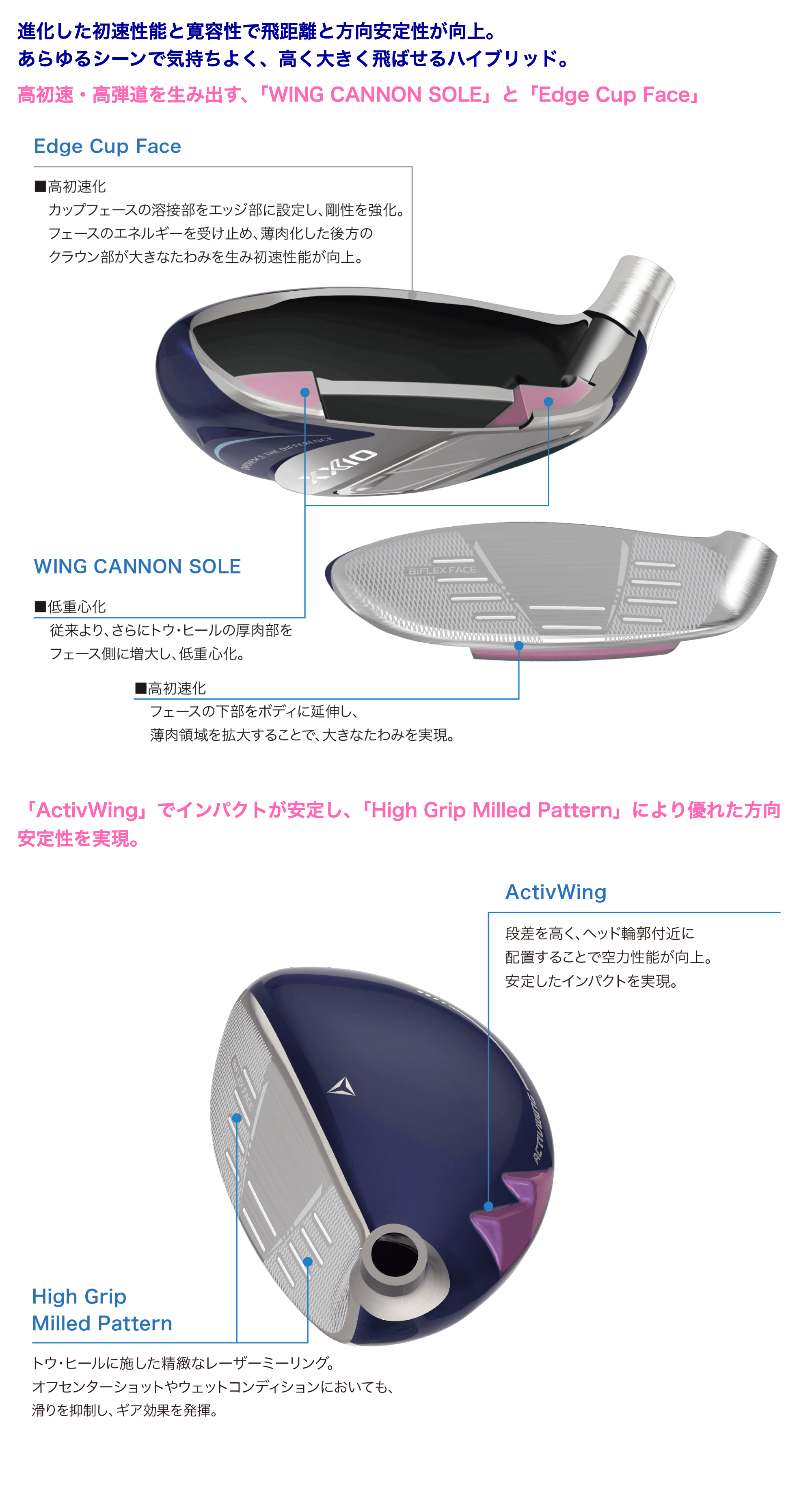 ゼクシオ 14 レディス ハイブリッド ブルー MP1400L カーボンシャフト【2025モデル】