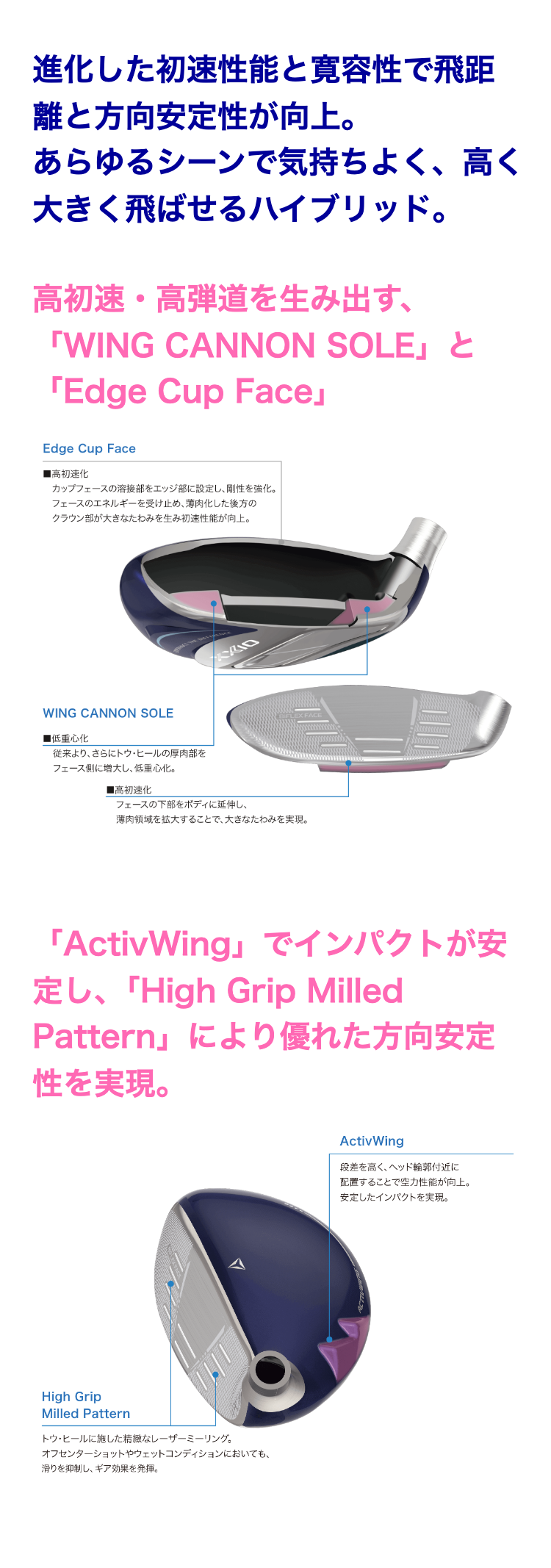 ゼクシオ 14 レディス ハイブリッド ホワイト SPEEDER NX DST for XXIO カーボンシャフト【2025モデル】