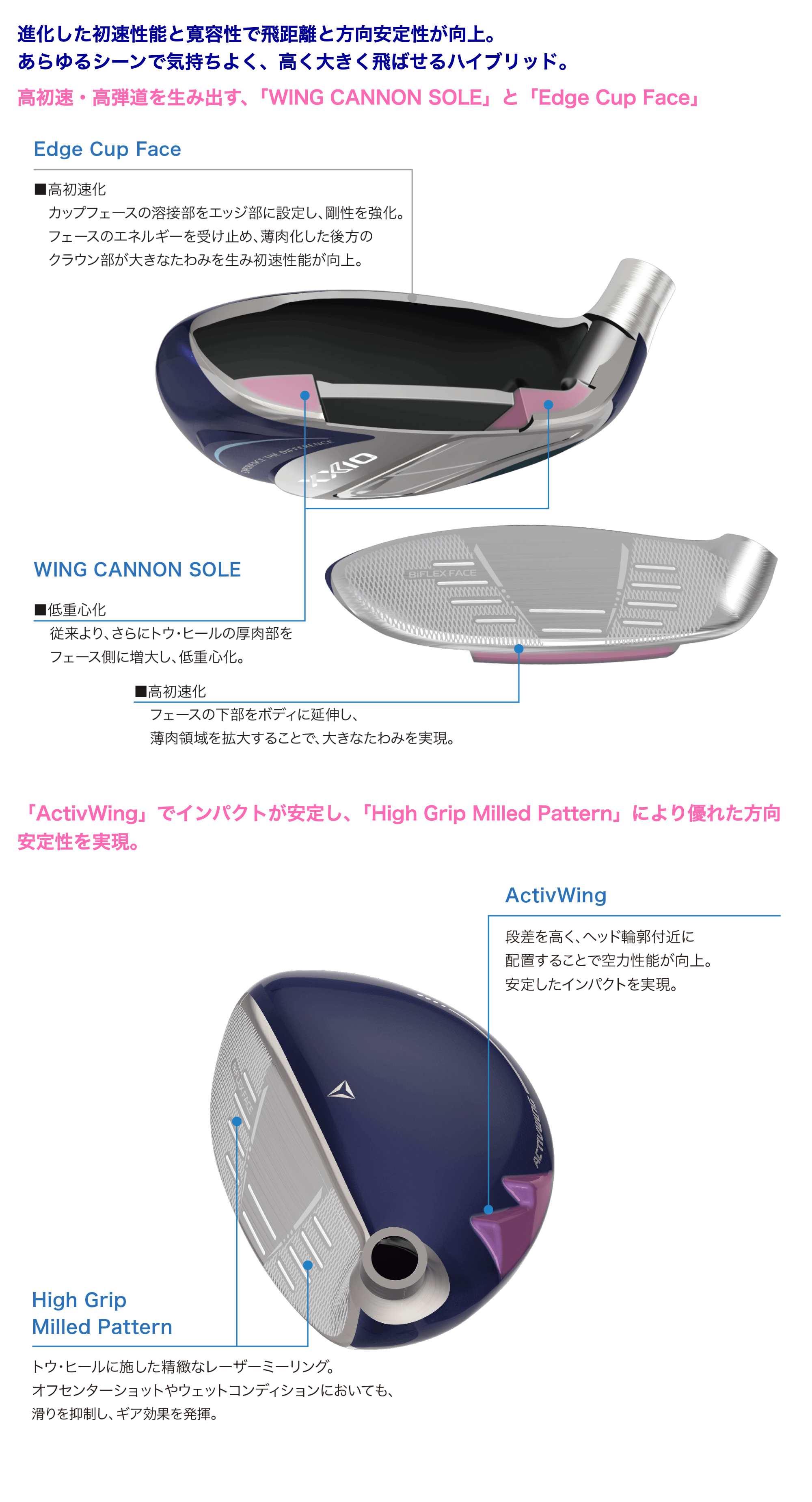 ゼクシオ 14 レディス ハイブリッド ホワイト MP1400L カーボンシャフト【2025モデル】