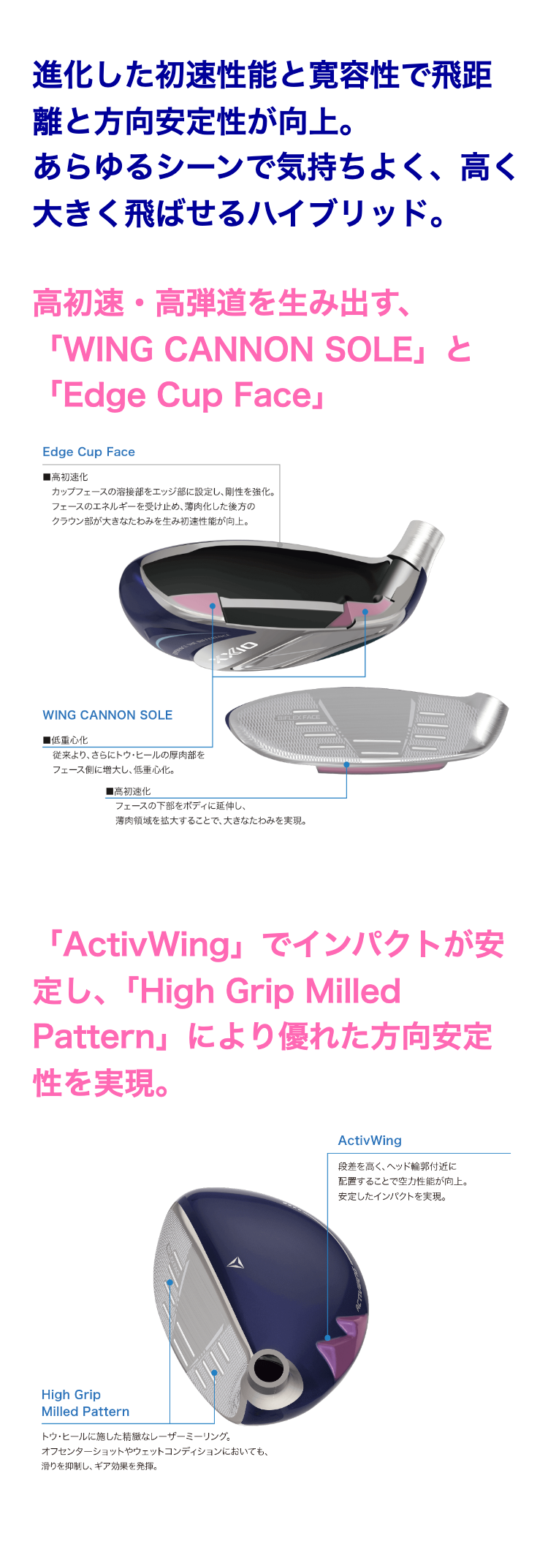 ゼクシオ 14 レディス ハイブリッド ホワイト MP1400L カーボンシャフト【2025モデル】