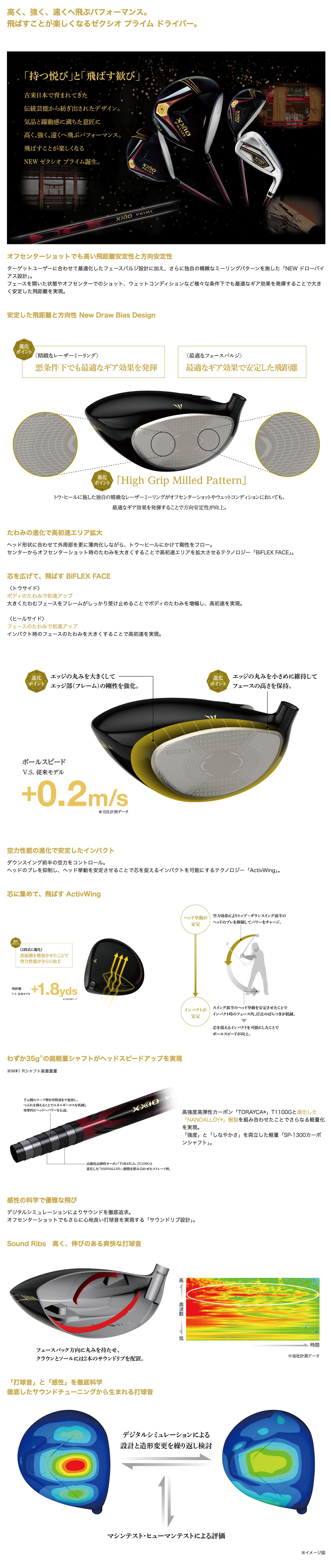 ゼクシオ プライム ドライバー SP-1300 カーボンシャフト【2025モデル】