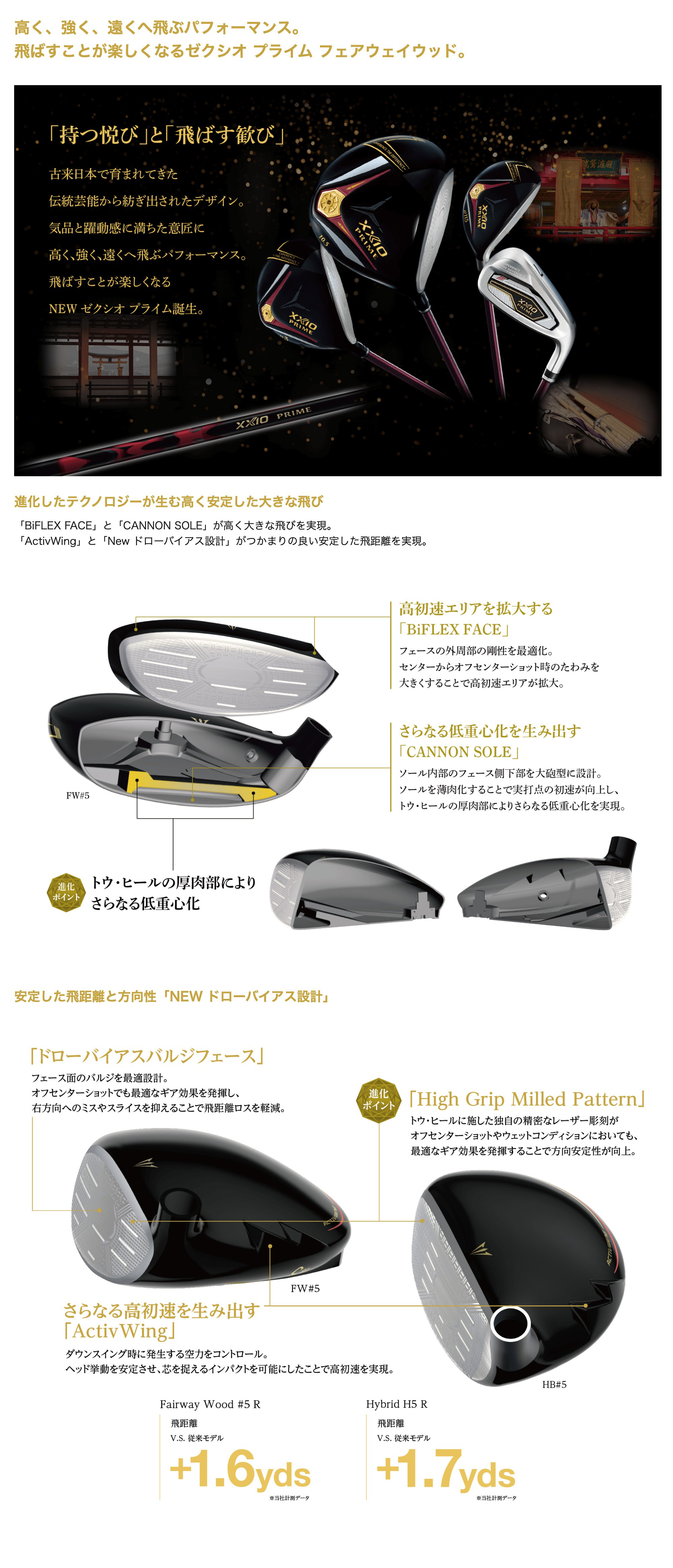 ゼクシオ プライム フェアウェイウッド SP-1300 カーボンシャフト【2025モデル】