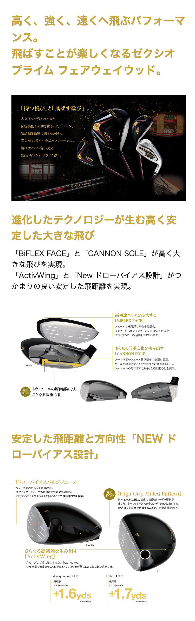 ゼクシオ プライム フェアウェイウッド SP-1300 カーボンシャフト【2025モデル】