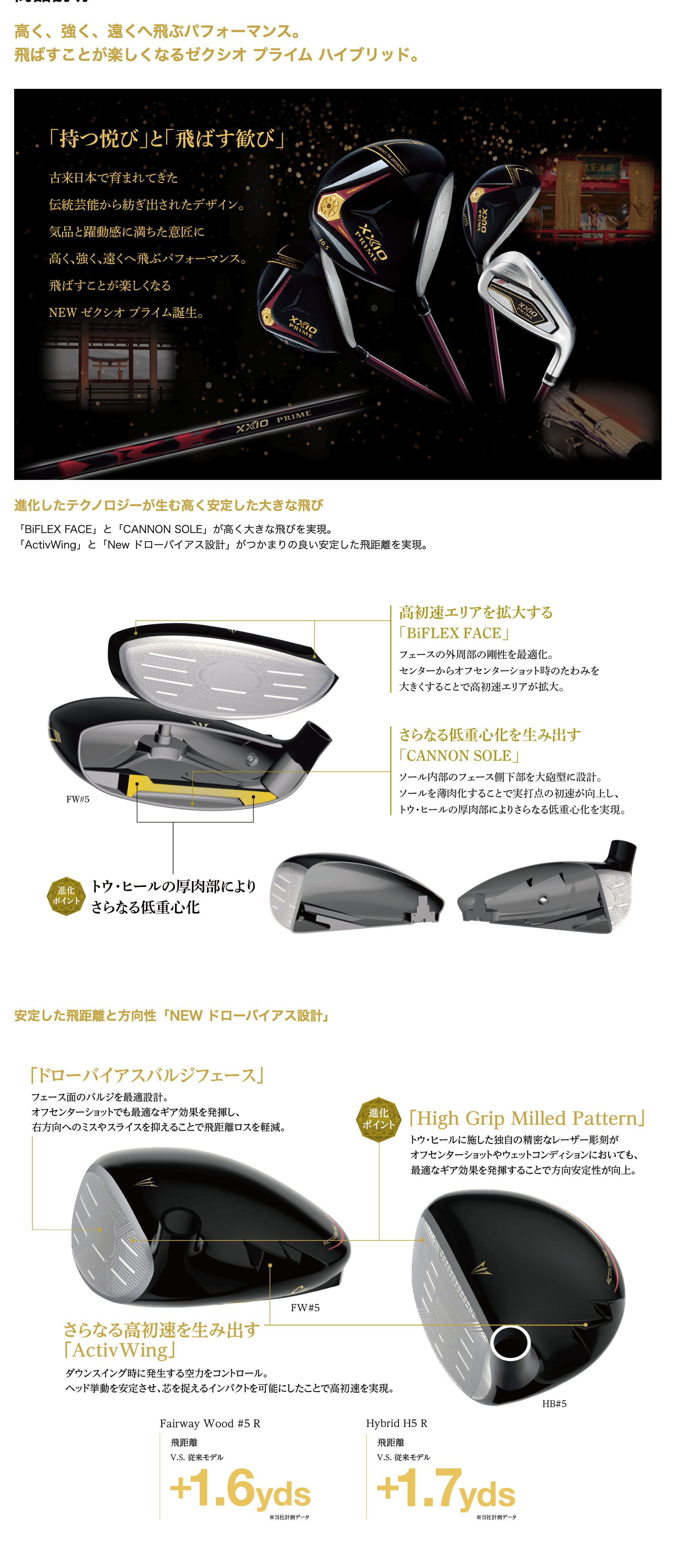 ゼクシオ プライム ハイブリッド SP-1300 カーボンシャフト【2025モデル】