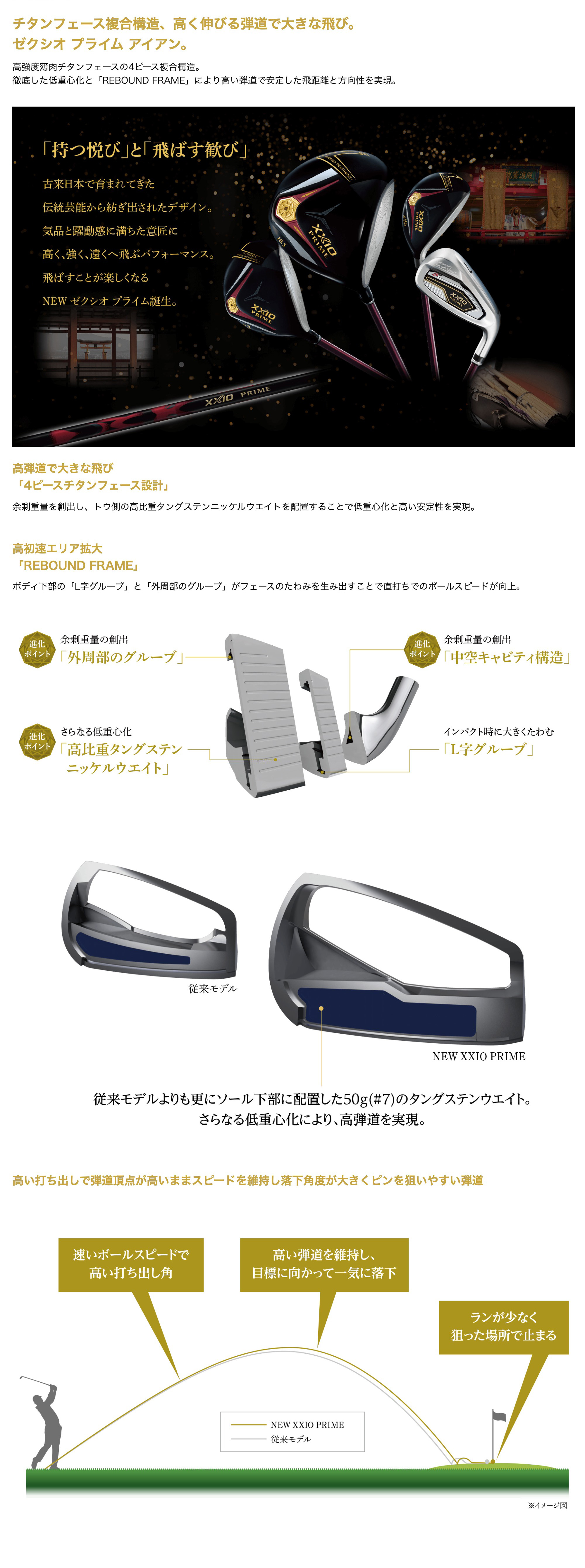 ゼクシオ プライム アイアン SP-1300 カーボンシャフト 単品【2025モデル】