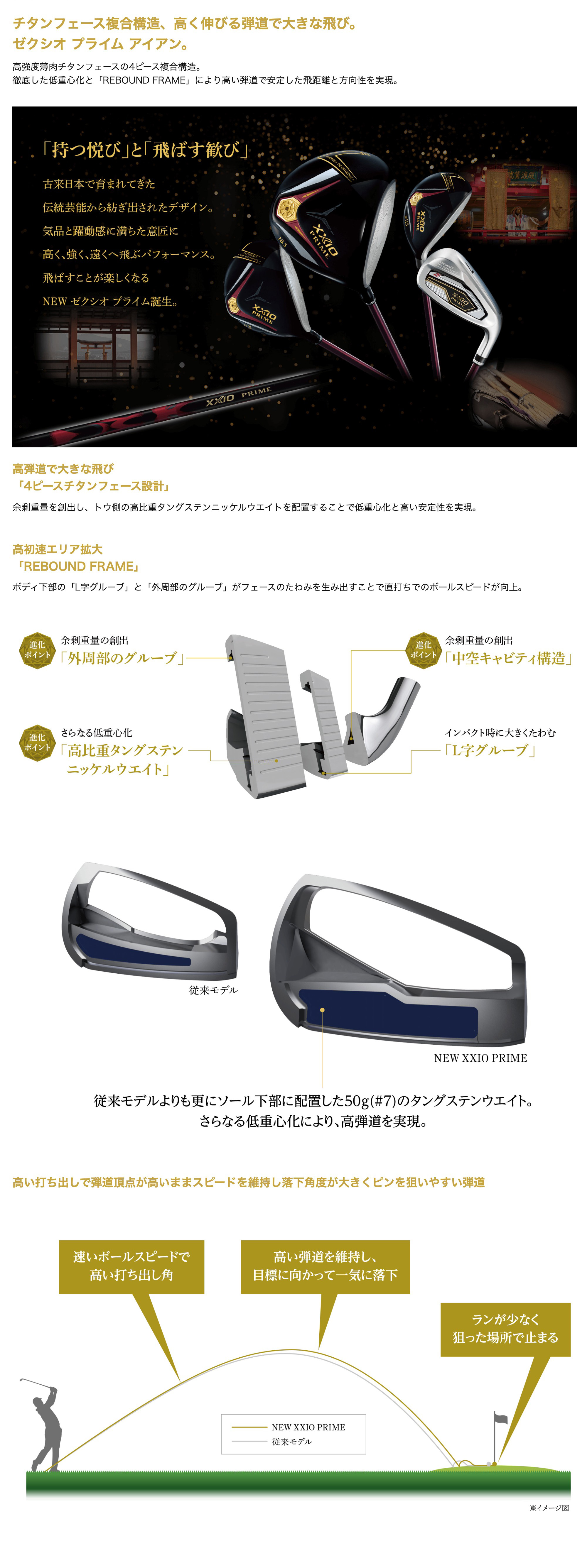 ゼクシオ プライム アイアン SP-1300 カーボンシャフト 4本セット（＃7～9、PW）【2025モデル】